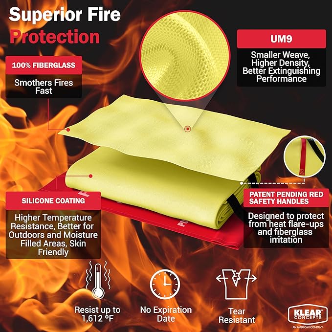 National Park Foundation Partner Emergency Silicone Fire Blanket with Safety Handles, 40"x40" Silicone Coated UM9 Fiberglass Fire Blanket, Home and Kitchen Fires, Camping Gear, Designed in USA(2Pk)