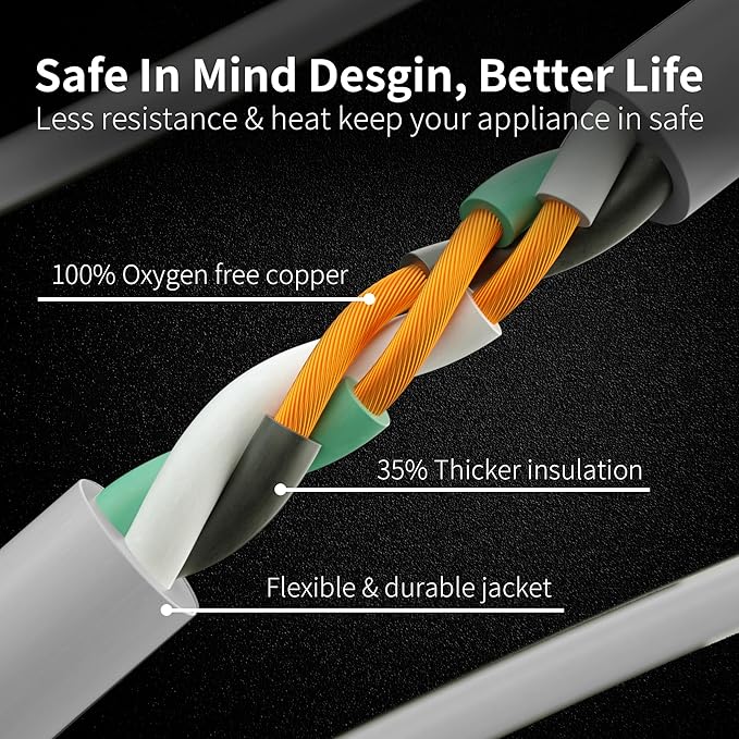 HUANCHAIN 14 Gauge 1 Feet (3 Pack) Flat Plug Extension Cord White Indoor Outdoor, Heavy Duty 3 Prong Grounded Low Profile Extension Wire Flexible, 15A 1875W 125V 14AWG SJTW, ETL Listed