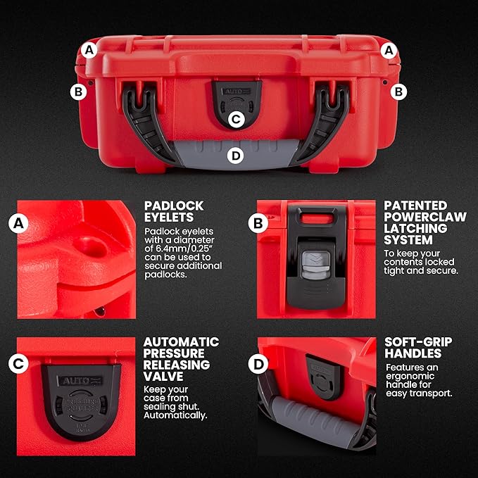 NANUK 903 Waterproof First Aid Box Empty – Durable, Medical First Aid Organizer Case, IP67-Rated, Dustproof, Impact-Resistant, and Floats (7.4" x 4.9" x 3.1") – Red
