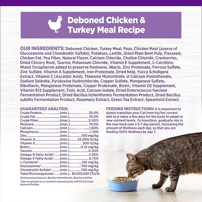 Wellness Complete Health Adult Dry Cat Food for Indoor Cats, Natural, Grain Free Kibble, Healthy Weight Chicken & Turkey Meal, 11.5 lb Bag