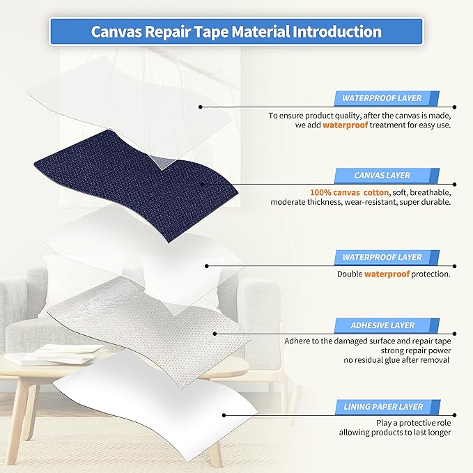 KING MOUNTAIN Canvas Repair Tape,Outdoor Gear Patch, 4×63 Inches,Waterproof,Self-Adhesive for Repairing Boat Covers,Sun Shades,Sofas,Tents,Lounge Chairs,Awnings (Dark Blue)