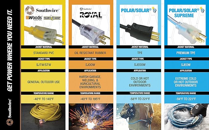 Woods Extension Cord | 15 Foot | Black | Pack of 4