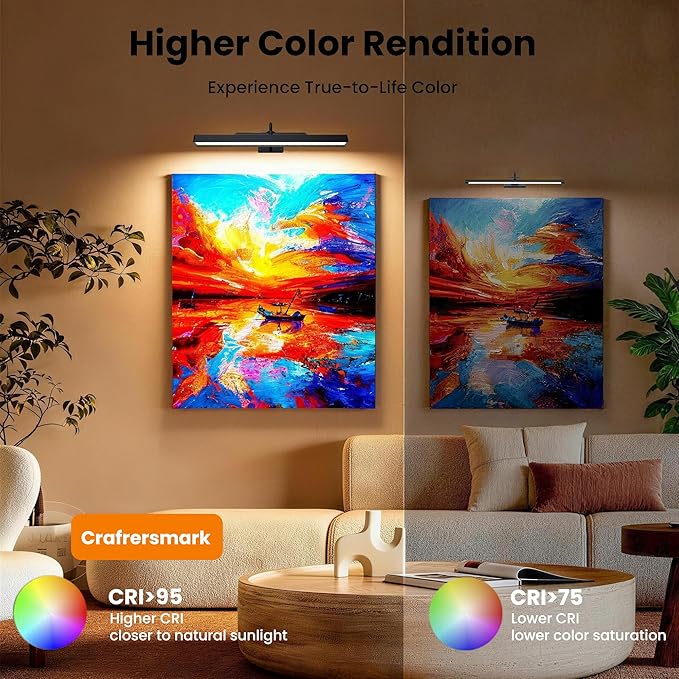 2Pack Picture Light, 13Hrs Lasting Battery Operated Picture Lights for Paintings,16in Remote Control Display Art Light with Timer for Wall Painting, Frame, Portrait, Display,Artwork,Gallery- Black