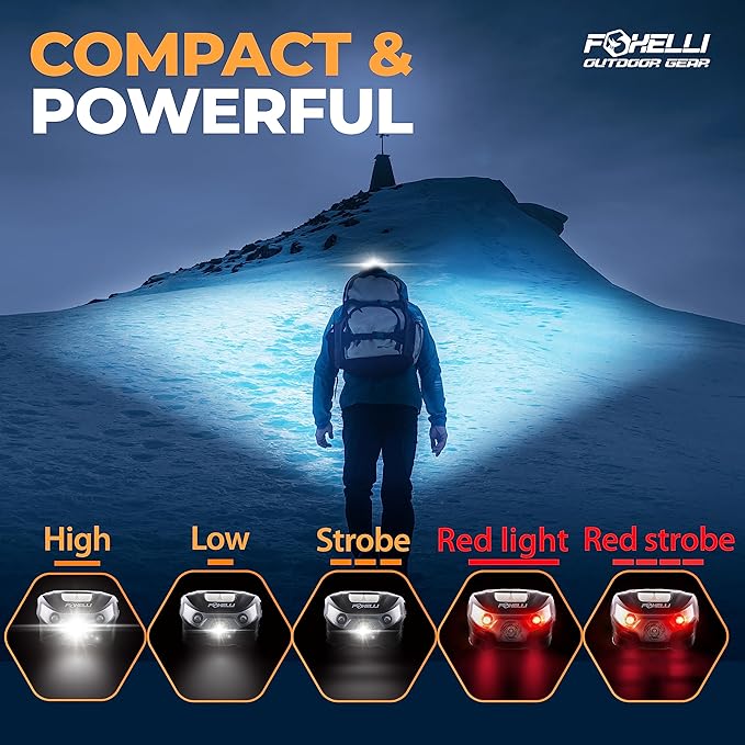 Foxelli USB-C Rechargeable LED Headlamp – Super Bright, Lightweight Head Lamp for Running, Camping, Hiking & Work – Comfortable Fit for Adults & Kids