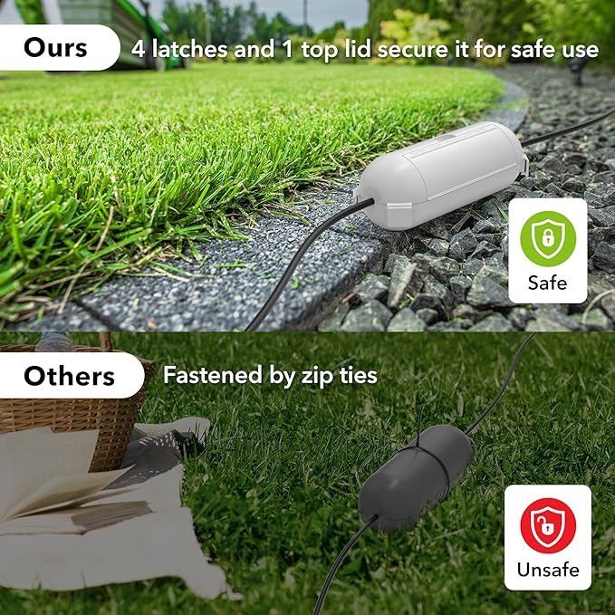 [2 Pack] Outdoor Extension Cord Safety Cover, BN-LINK Outdoor Plug Protector Waterproof, Electrical Connection Box for Holiday String Lights & Tools, White