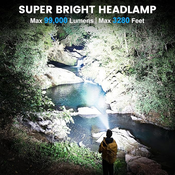 Kmivo Headlamp Rechargeable 99,000LM Super Bright, 2pack LED Head Lamp with 3 Modes, 90°Adjustable Head Lights for Forehead, IPX6 Waterproof HeadLamps for Camping Hiking (2)