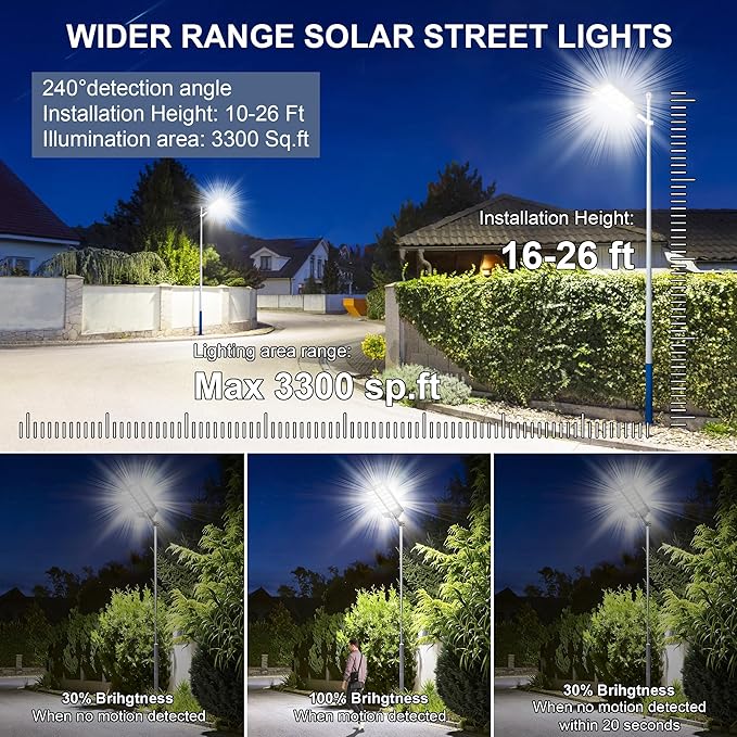 Outdoor Solar Street Light with Remote, All-in-One Solar Area Lighting, Pole/Wall Mount, Weather-Resistant Security Light for Driveway & Backyard