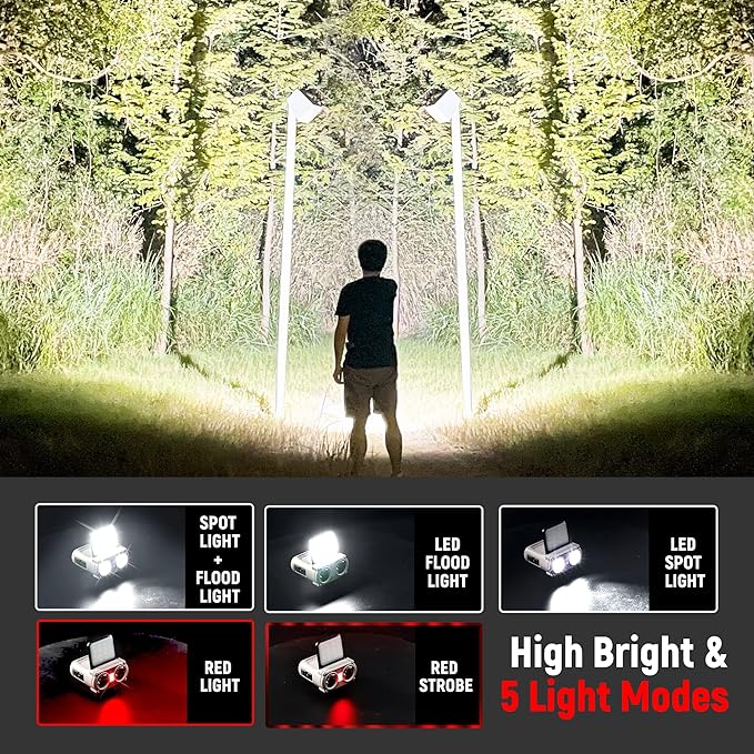 Hopedone LED Hard Hat Light, 800Lumens Rechargeable Dimmable Clip on Cap Lights, 180°Adjustable Hat Flashlight Headlamp Waterproof for Running, Camping, Hunting, Cycling (Black)