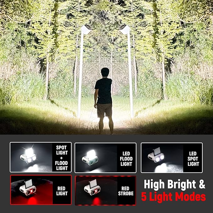 Hopedone LED Hard Hat Light, 800Lumens Rechargeable Dimmable Clip on Cap Lights, 180°Adjustable Hat Flashlight Headlamp Waterproof for Running, Camping, Hunting, Cycling, Emergency