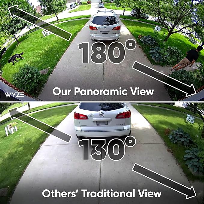 WYZE Floodlight Camera Pro, PCMag Editors' Choice 3000-Lumen LEDs, 2.5K HD Outdoor Security Camera, 180° Wide View, Motion Detection, Color Night Vision, Works with Alexa & Google, Free Expert Setup