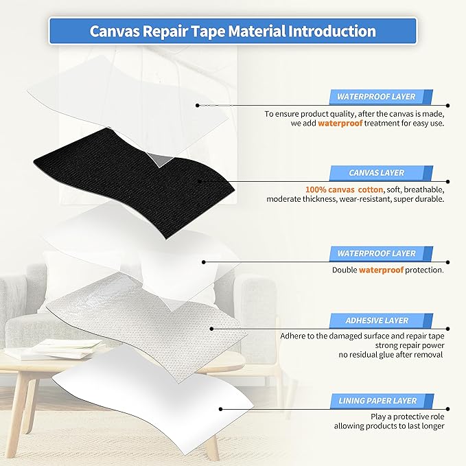 KING MOUNTAIN Canvas Repair Tape,Outdoor Gear Patch, 4×63 Inches,Waterproof,Self-Adhesive for Repairing Boat Covers,Sun Shades,Sofas,Tents,Lounge Chairs,Awnings (Black)